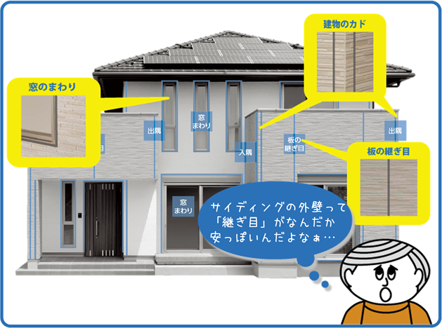 サイディングで見られる継ぎ目の例