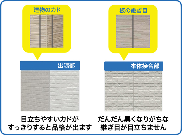 継ぎ目が目立ちにくい