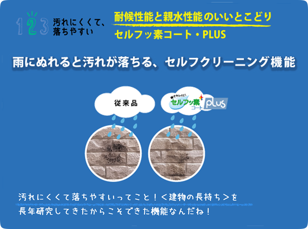 汚れにくくて、落ちやすいセルフクリーニング機能つき