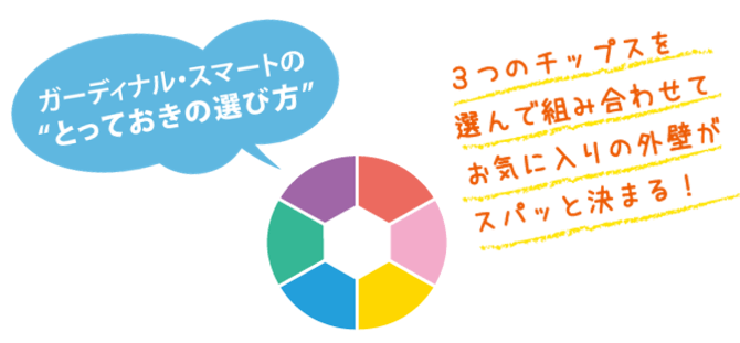 ガーディナル・スマートのとっておきの選び方