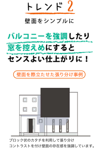 トレンド2 壁面をシンプルに