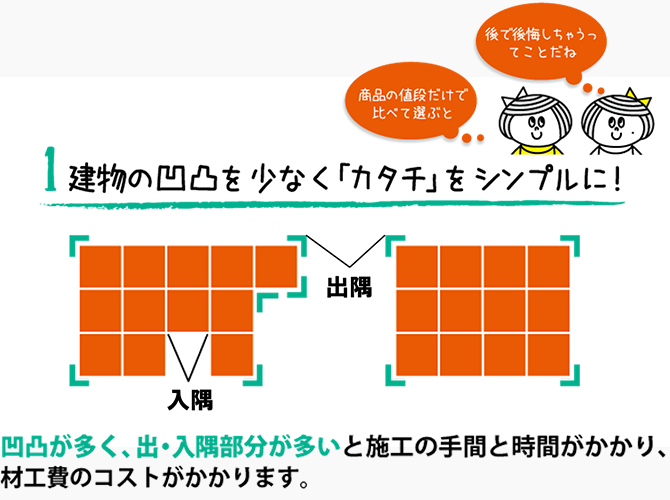 建物の凹凸を少なく「カタチ」をシンプルに!