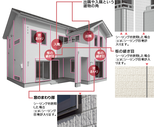シーリングはこんなに使われてる。