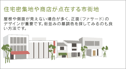 【住宅密集地や商店が点在する市街地】屋根や側面が見えない場合が多く、正面（ファサード）のデザインが重要です。街並みの基調色を探してみるのも良い方法です。