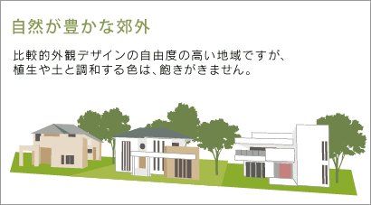 【自然豊かな郊外】比較的外観デザインの自由度の高い地域ですが、植生や土と調和する色は、飽きがきません。