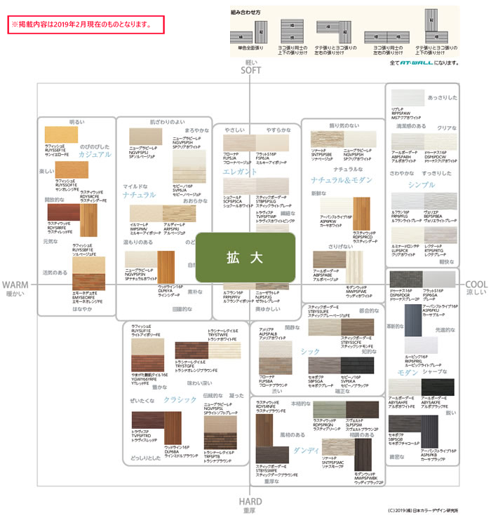 イメージスケール