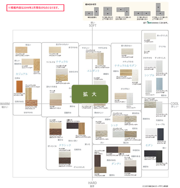 イメージスケール