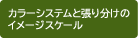 カラーシステムと張り分けのイメージスケール