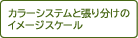 カラーシステムと張り分けのイメージスケール