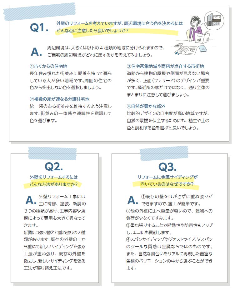 外壁リフォーム、なるほどＱ&Ａ
