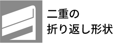 二重の折り返し形状